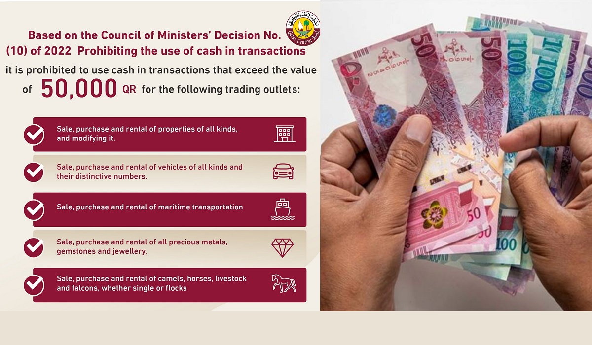 Qatar Central Bank announces ban on use of cash in transactions exceeding 50,000QR